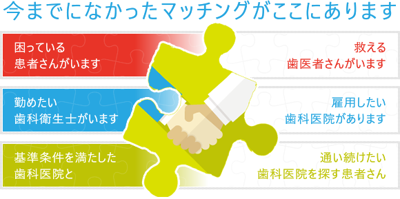 今までになかったマッチングがここにあります
